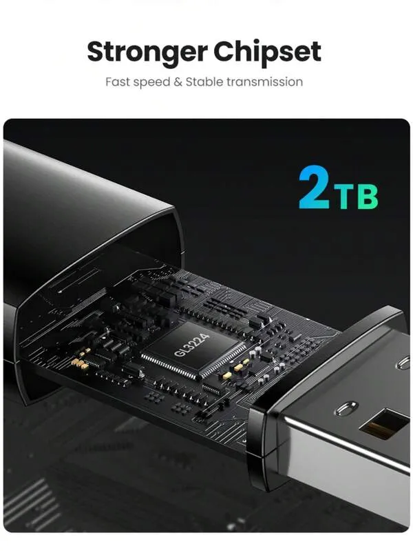 قارئ بطاقات يوجرين USB 3.0 إلى SD Micro SD TF محول بطاقة الذاكرة لملحقات الكمبيوتر المحمول قارئ بطاقات ذكية متعددة